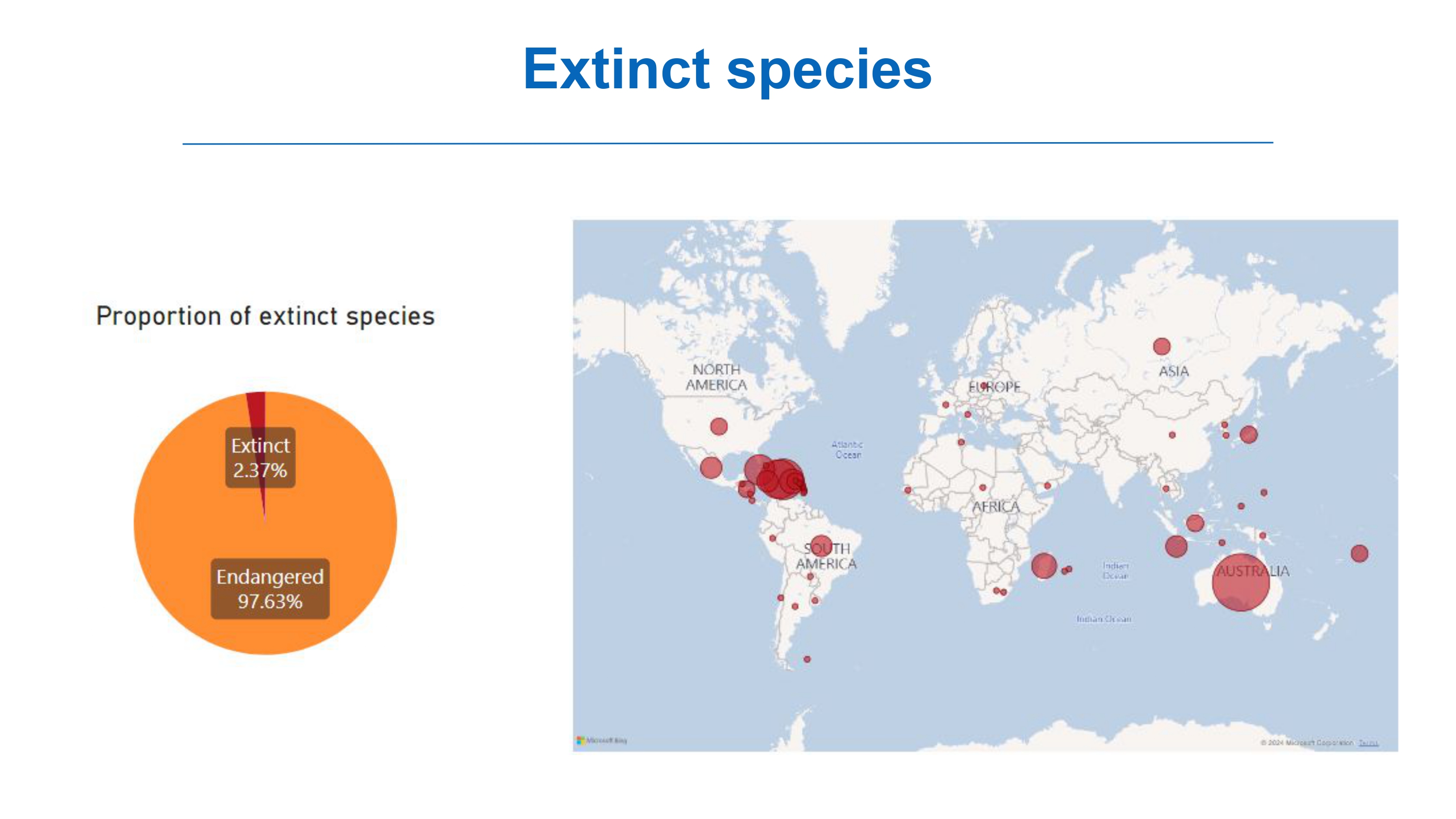 Biodiversity slides_15.03.2024_pages-to-jpg-0007.jpg