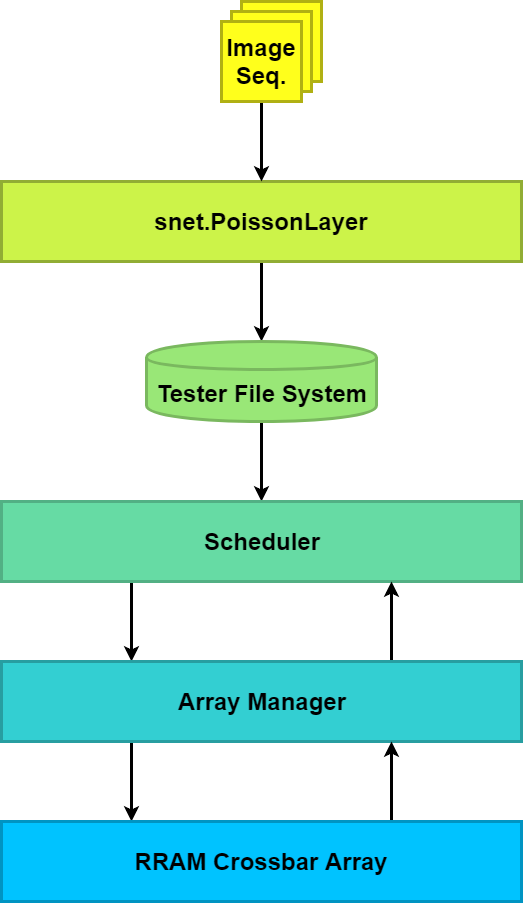 system-architecture.png