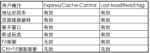 图片出自网络