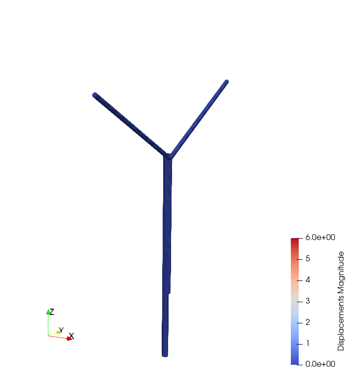 propeller animation