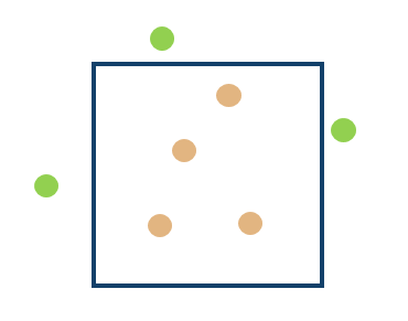 Example of select by location: selecting point which fall within a polygon.