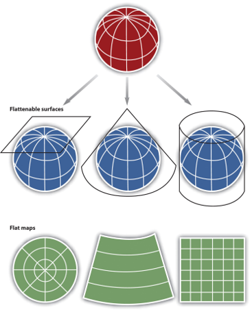 Image showing the relationship between a round 3D object, a flat surface placed on the surface, and the resulting map. 