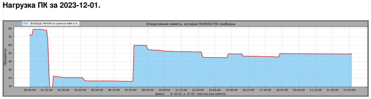 backup_postgresql.png