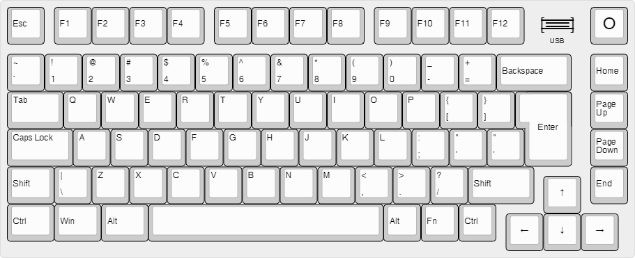 keyboard-layout-qwerty.png