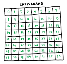 chess grid.png