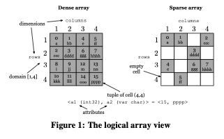 Figure_1