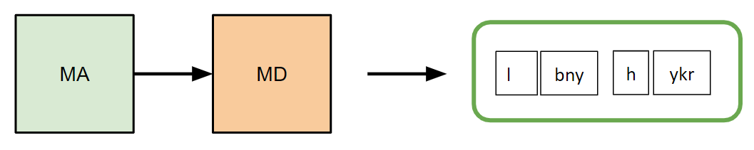 standard_diagram.png