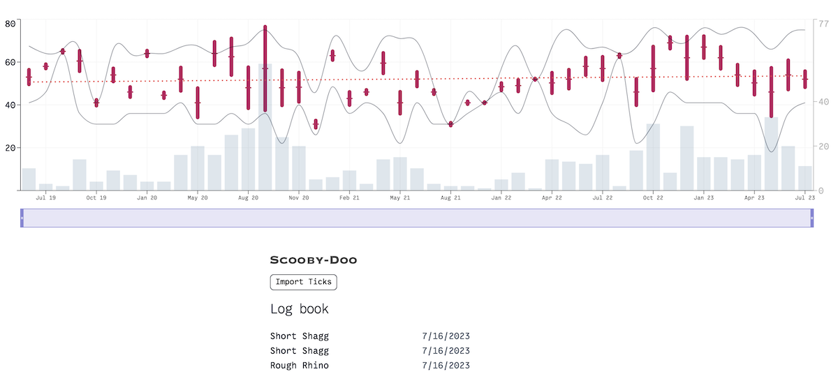 climb-history-chart.png