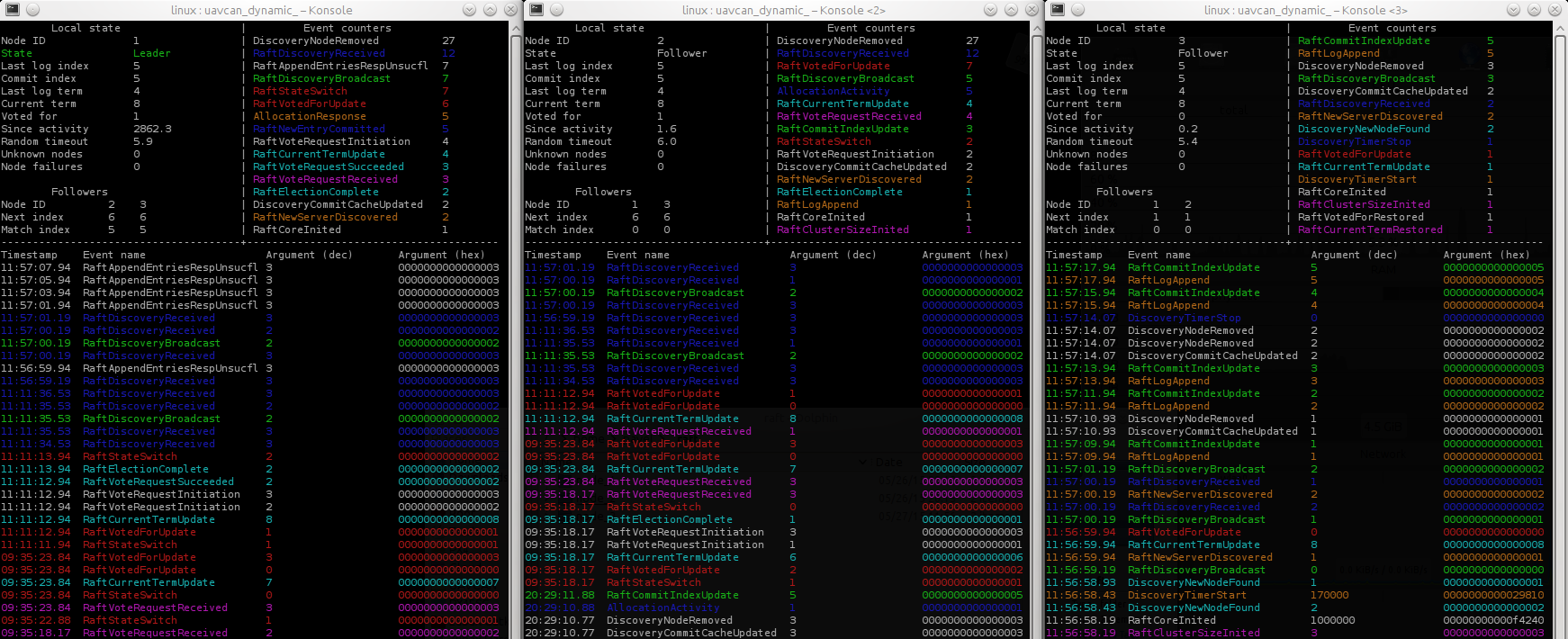 uavcan_dynamic_node_id_server.png