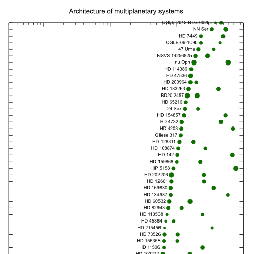 plot_architecture.svg.png