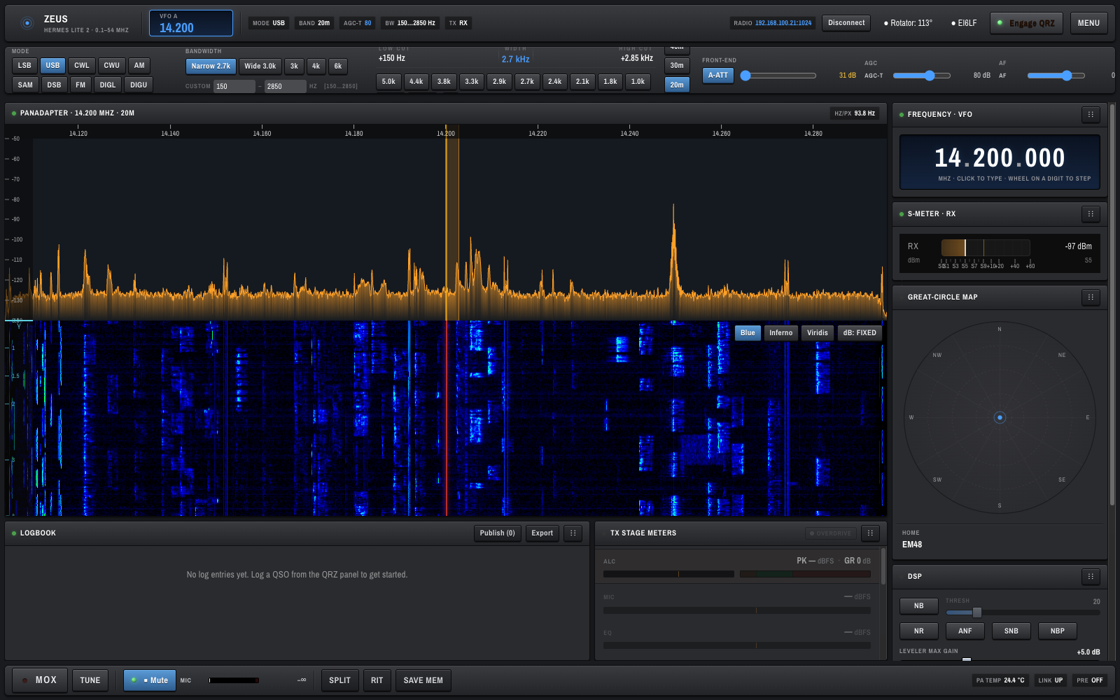 OpenHPSDR Zeus on 20 m — panadapter, waterfall, controls, S-meter