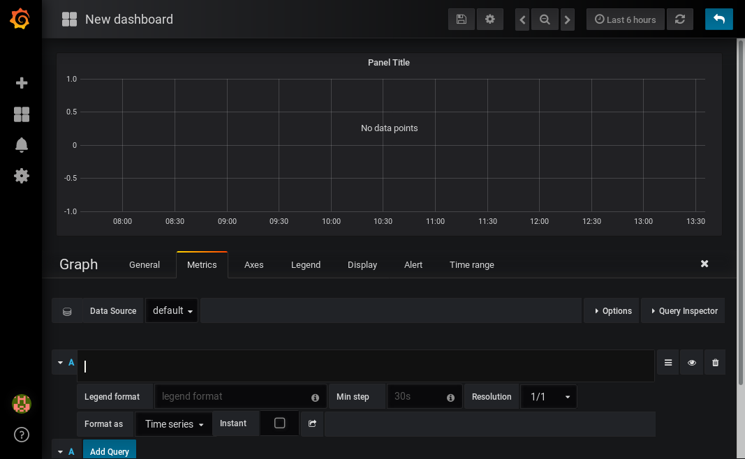 ftmetrics-grafana-metrics-tab.png