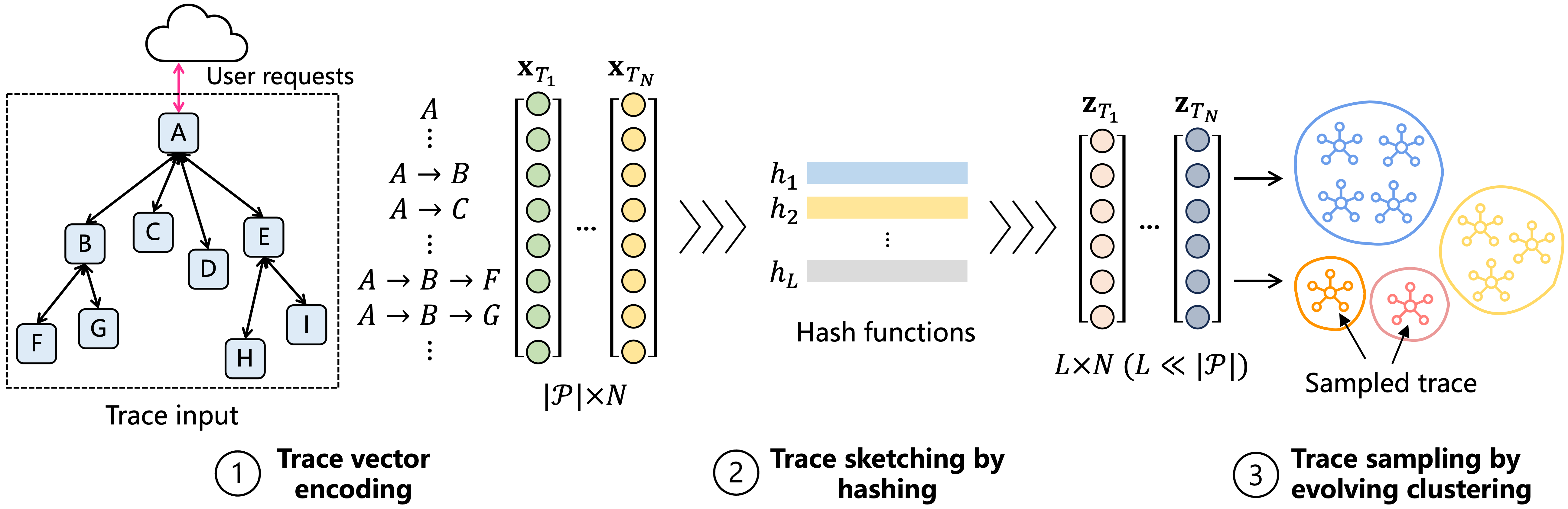 TraceMesh.png