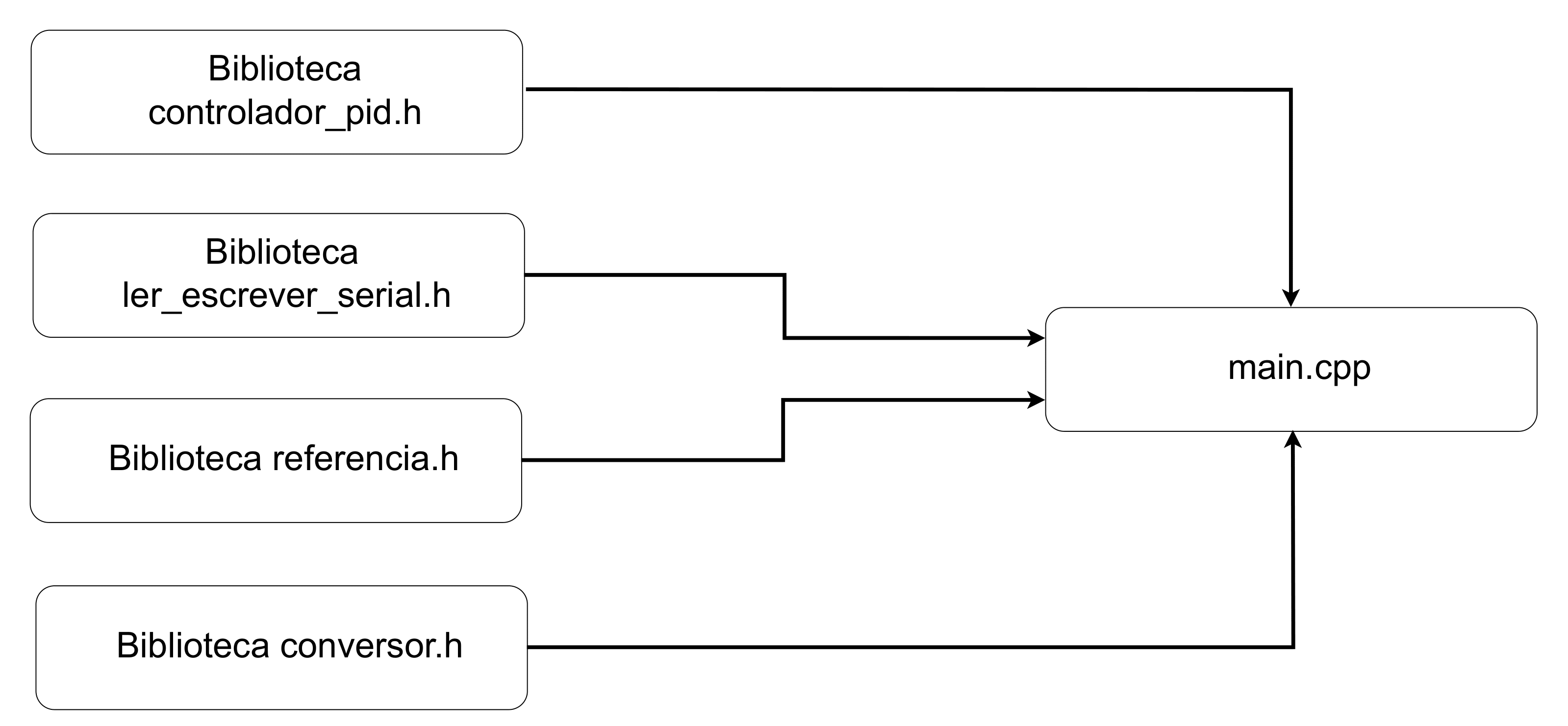 arquitetura_firmware-1.png