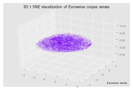 tsne3D.png