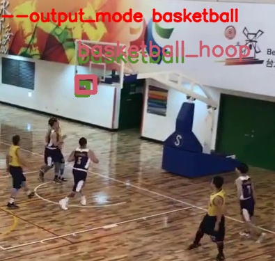 output_mode_basketball.jpg