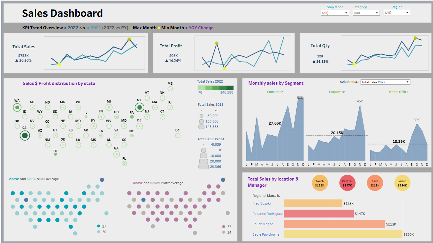 Tableau_Project-1.png