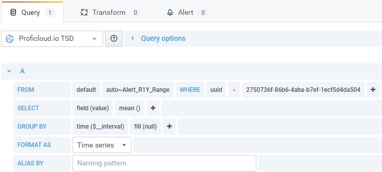 Proficloud_TSDB_config.JPG