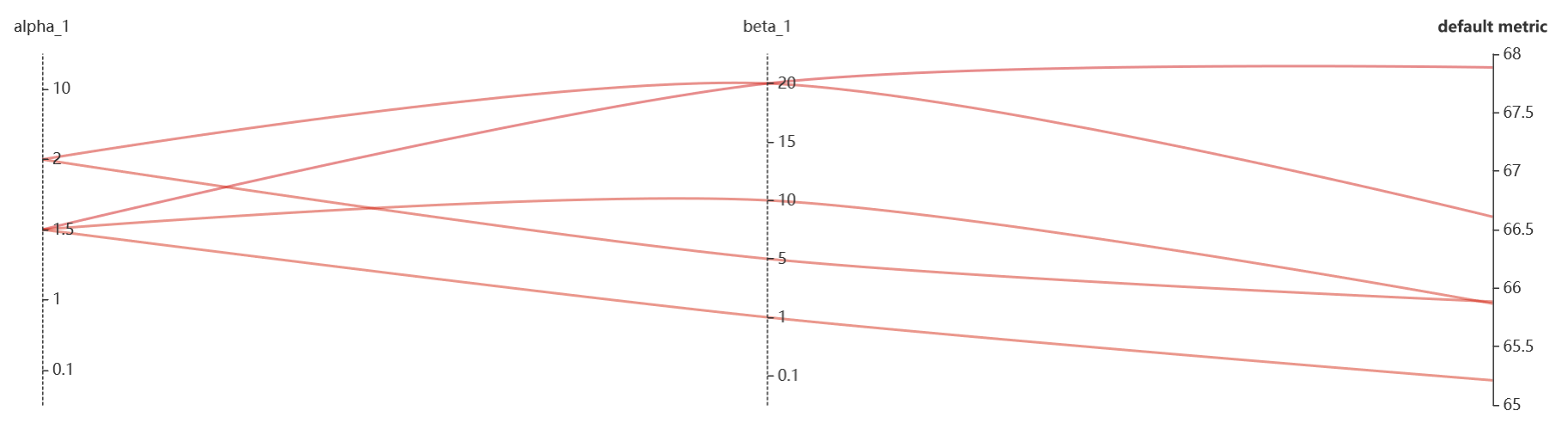 Hyper-parameter_2.jpg