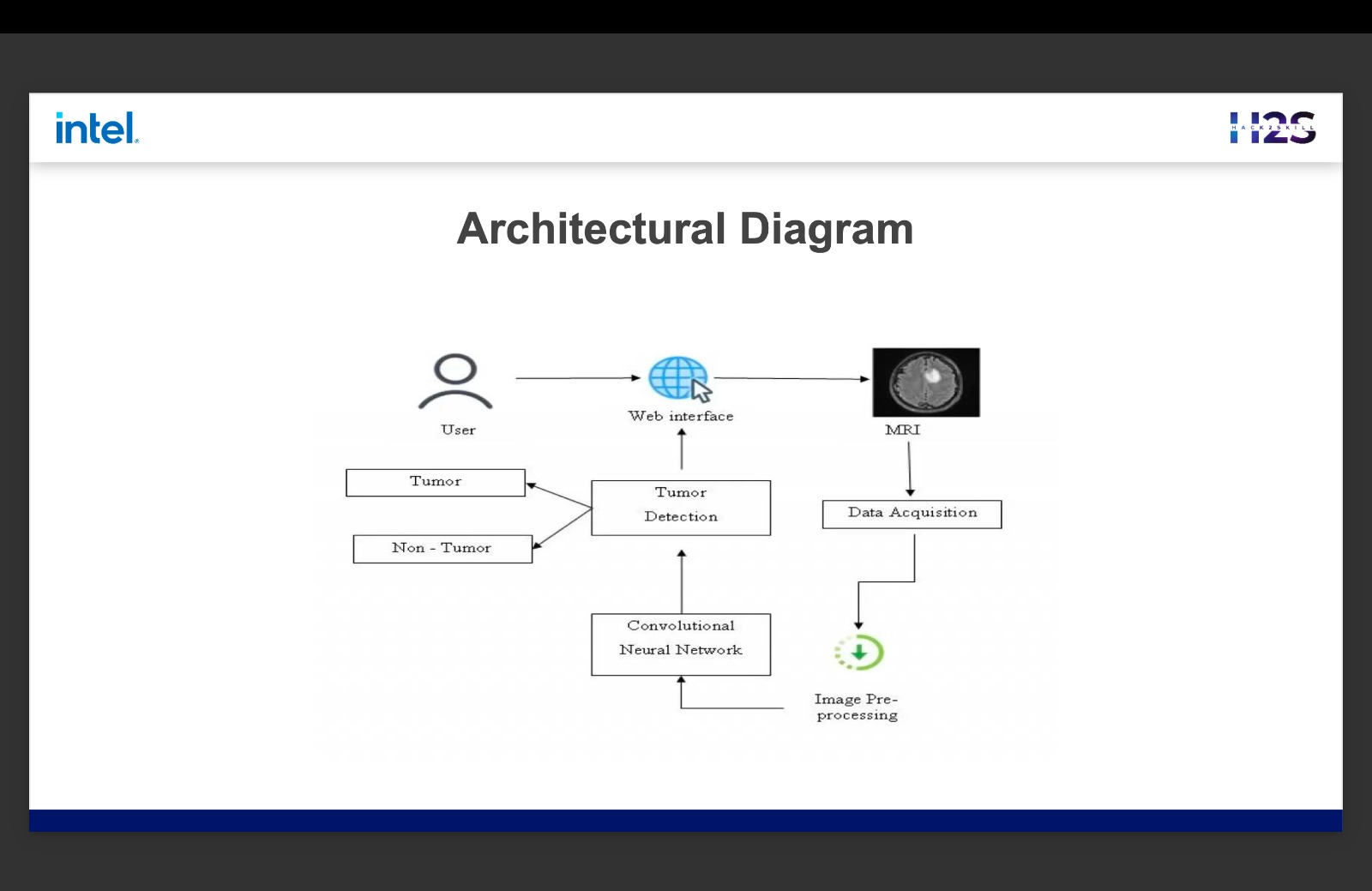 architect diagram.jpg