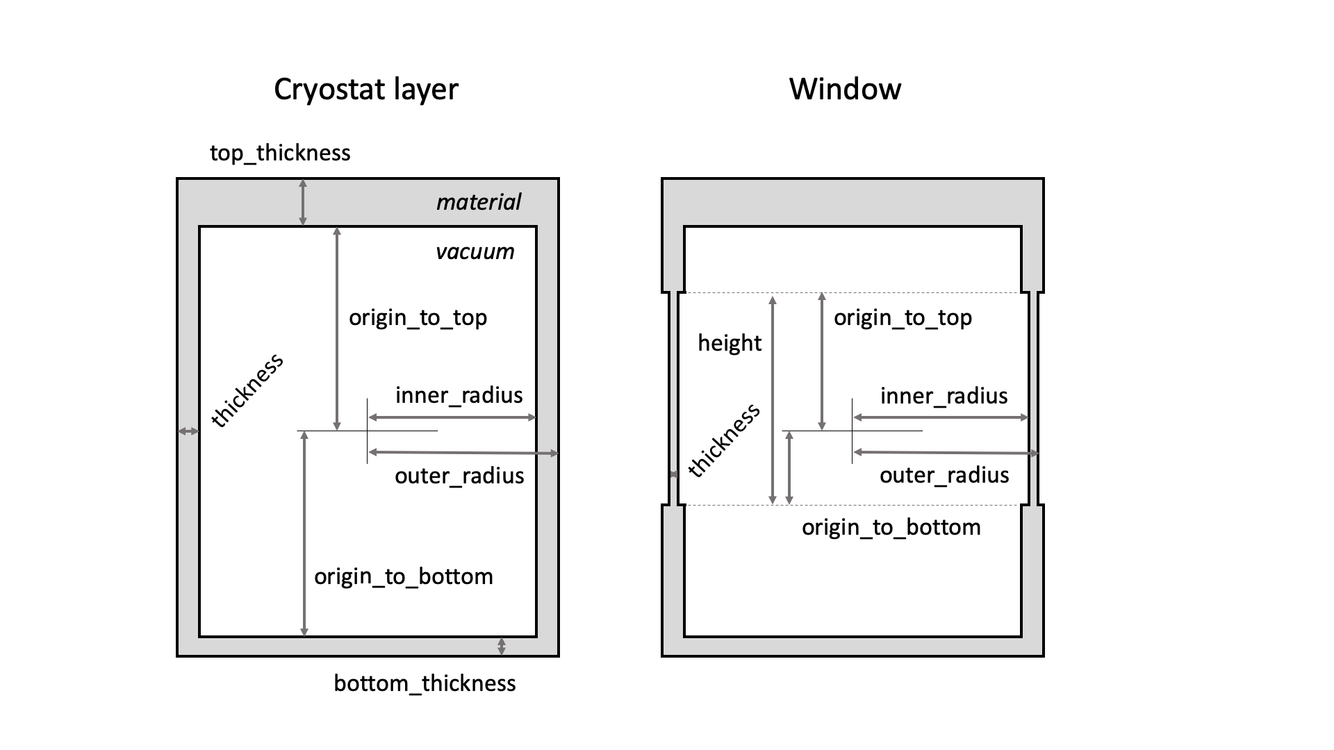 cryostat_image.png