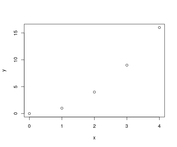 parabolic-plot-1.png
