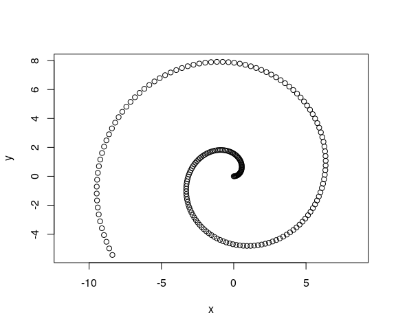 spiral-plot-1.png