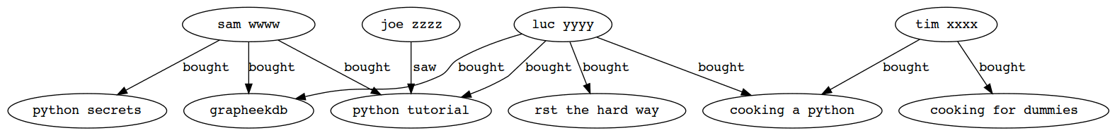 graph4.png