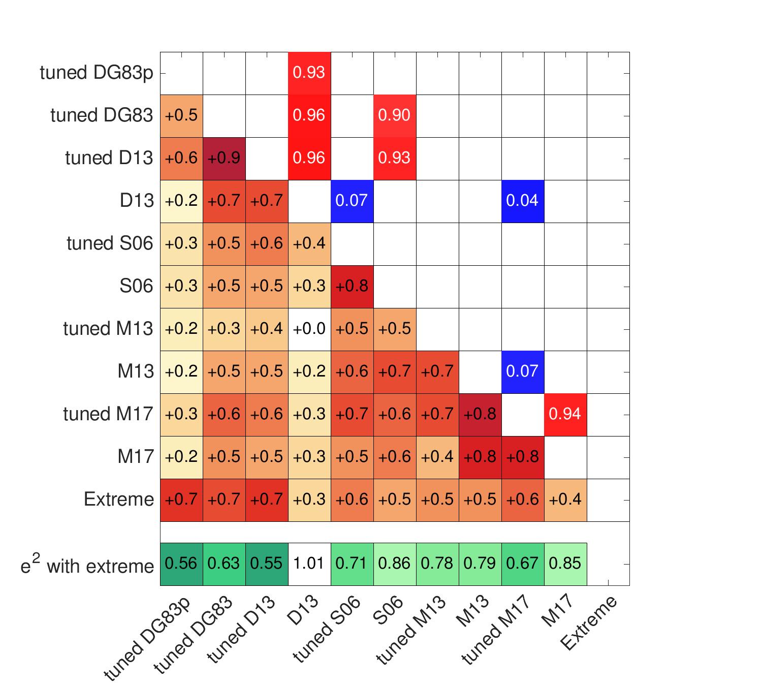 fig3_x919.jpg