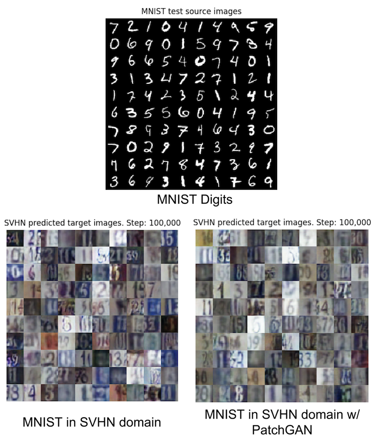 MNIST2SVHN.png