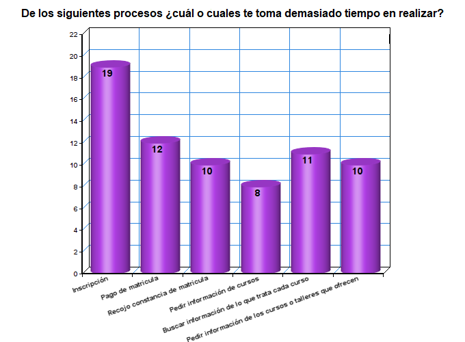 gráfico1.png