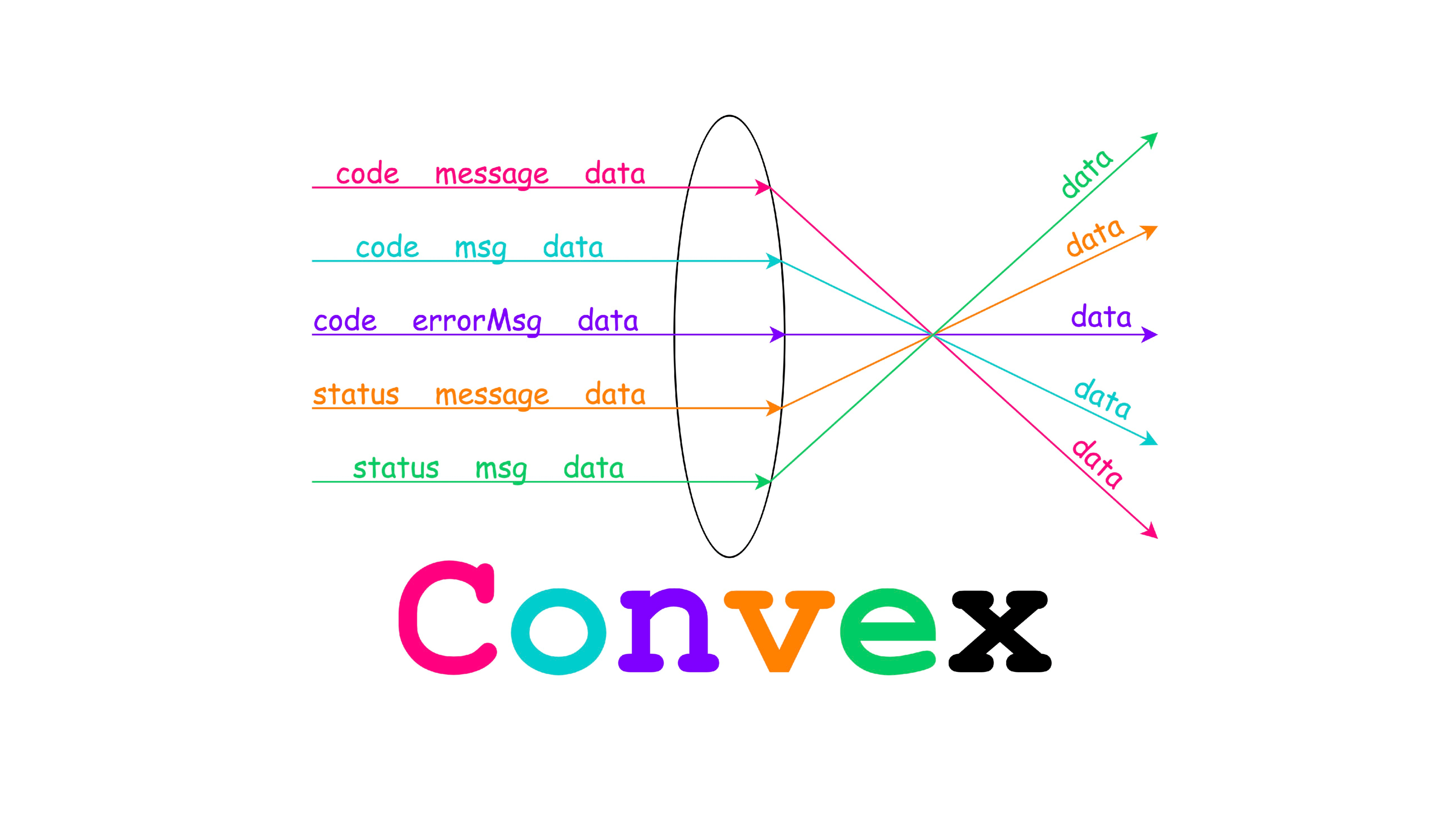 Convex.png