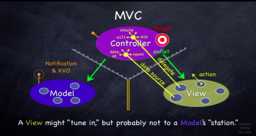 mvc.png