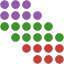 PartitionedArrays