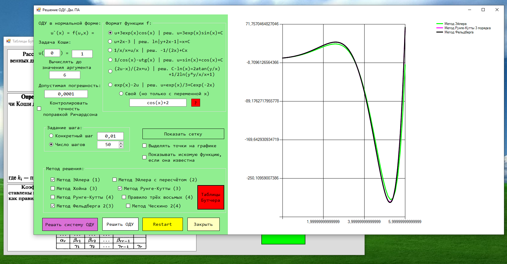 Ordinary differential equations.PNG