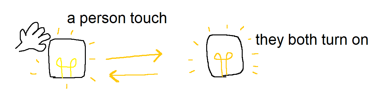 LightTouch.png