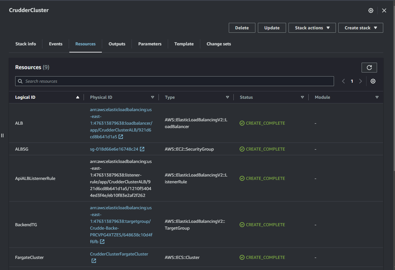 cloudformation-21-cluster-layer-resources-created.png