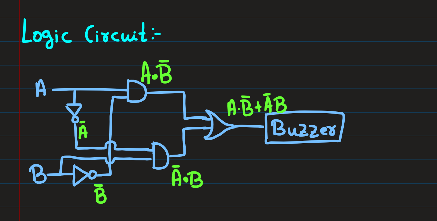 Logic Circuit