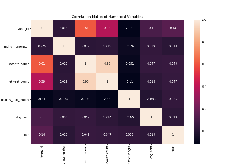 Correlation matrix.png