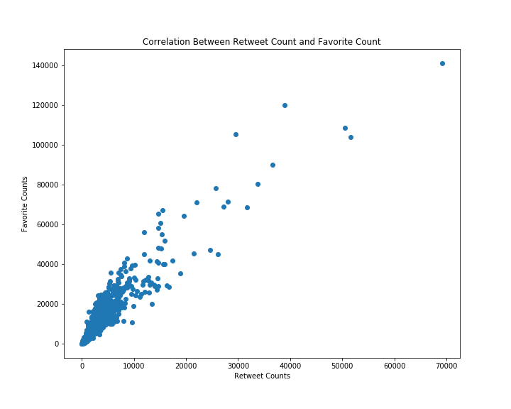 Scatterplot.png