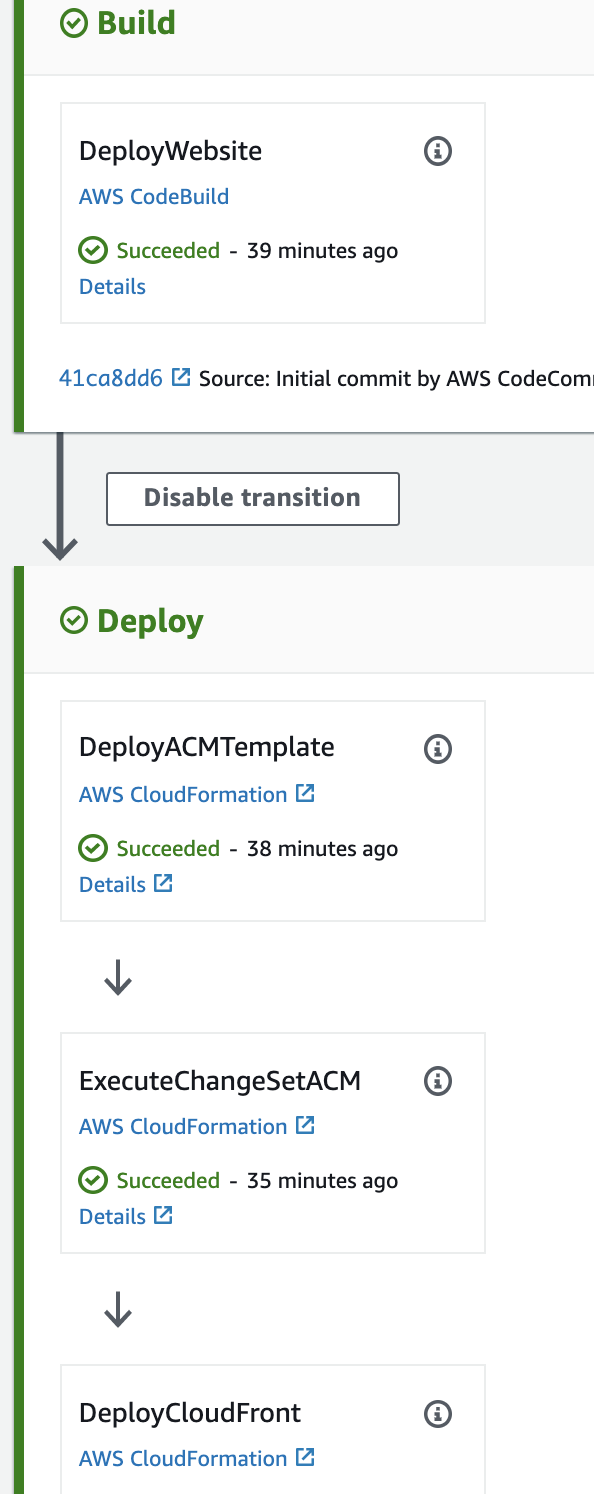 CodePipeline