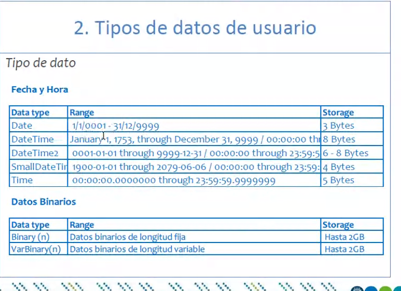 fecha_hora.PNG