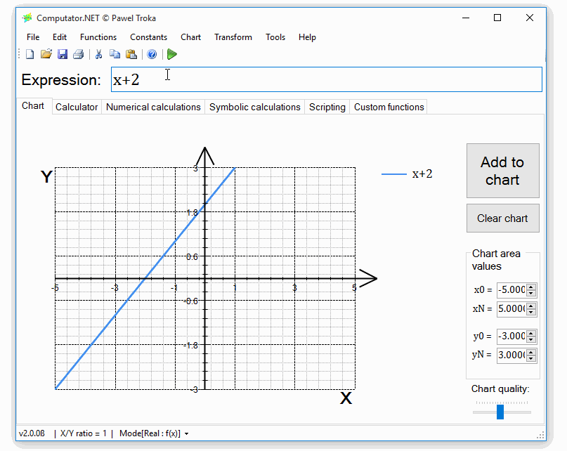 solving equations graphically.gif