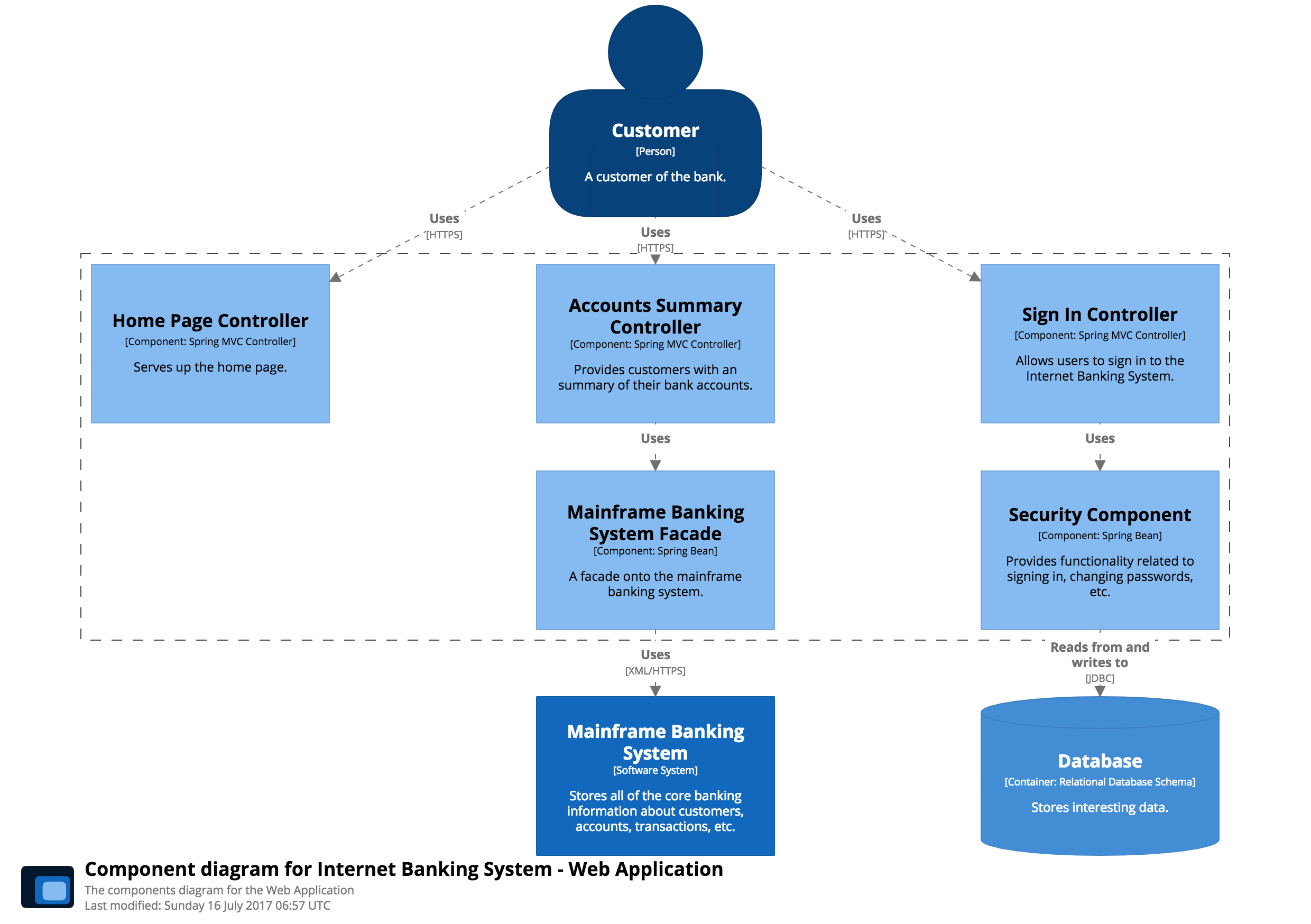 component-diagram-1.png