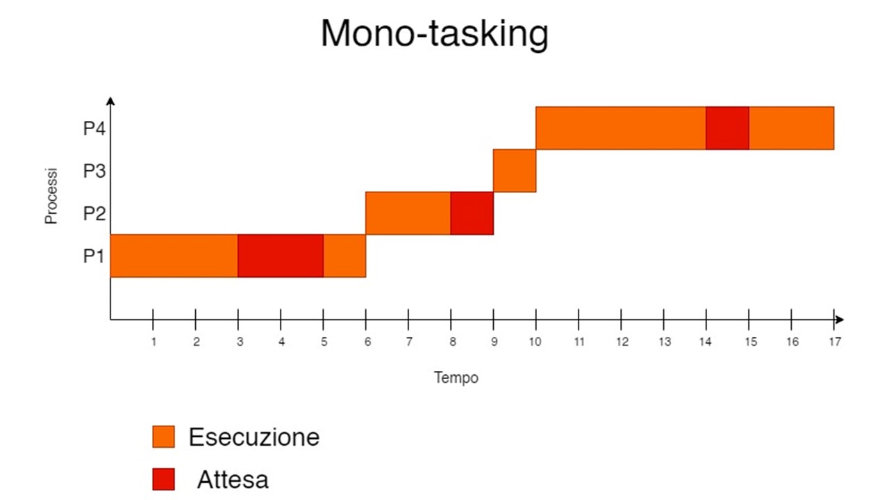 Diapositiva2.JPG