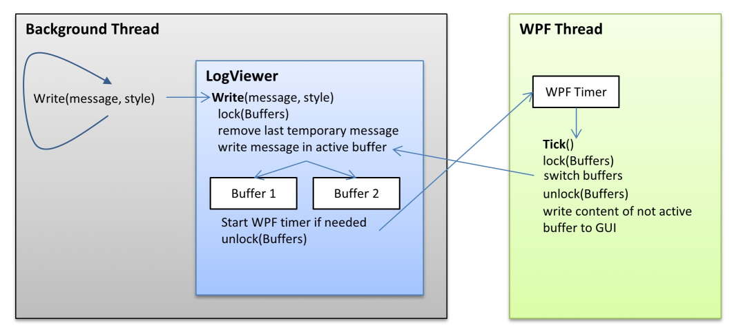 Multithreading.jpg