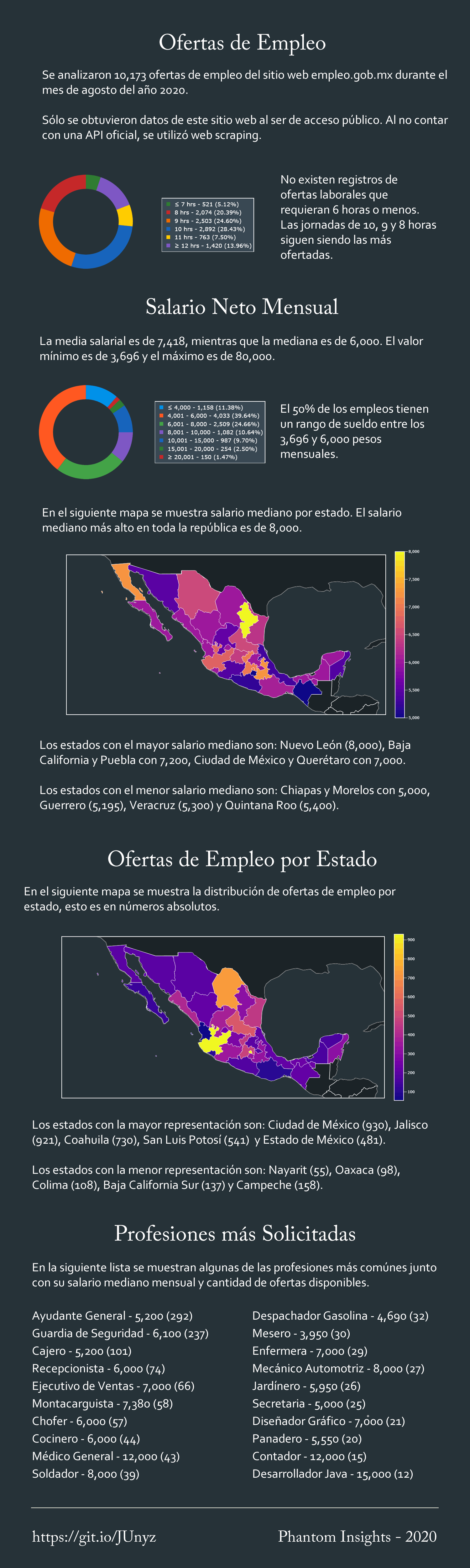 es-infographic.png