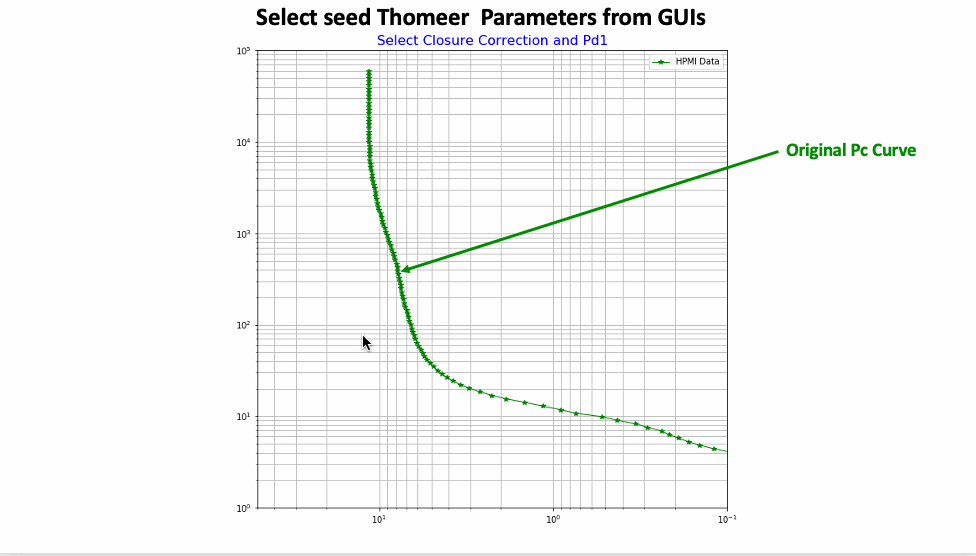 Thomeer_Parameter_fitting.gif
