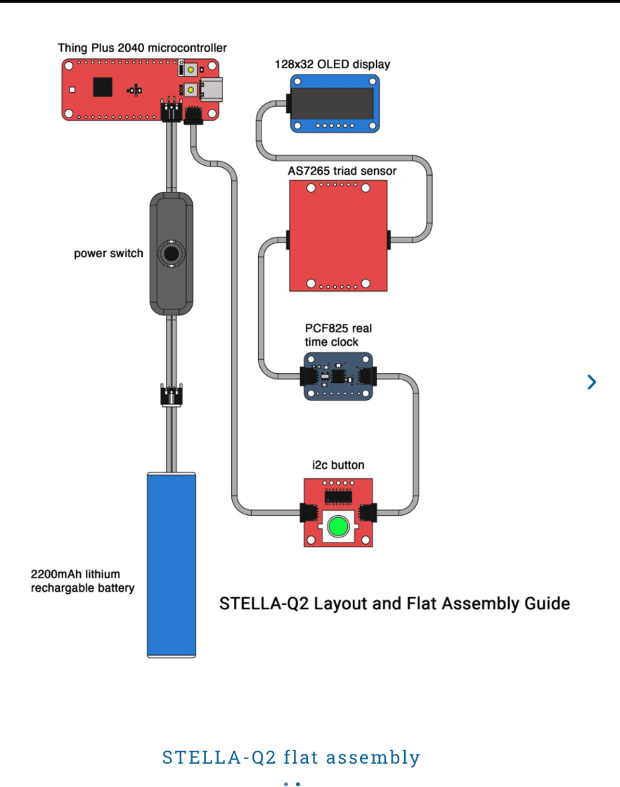 STELLA_Q2_build.png