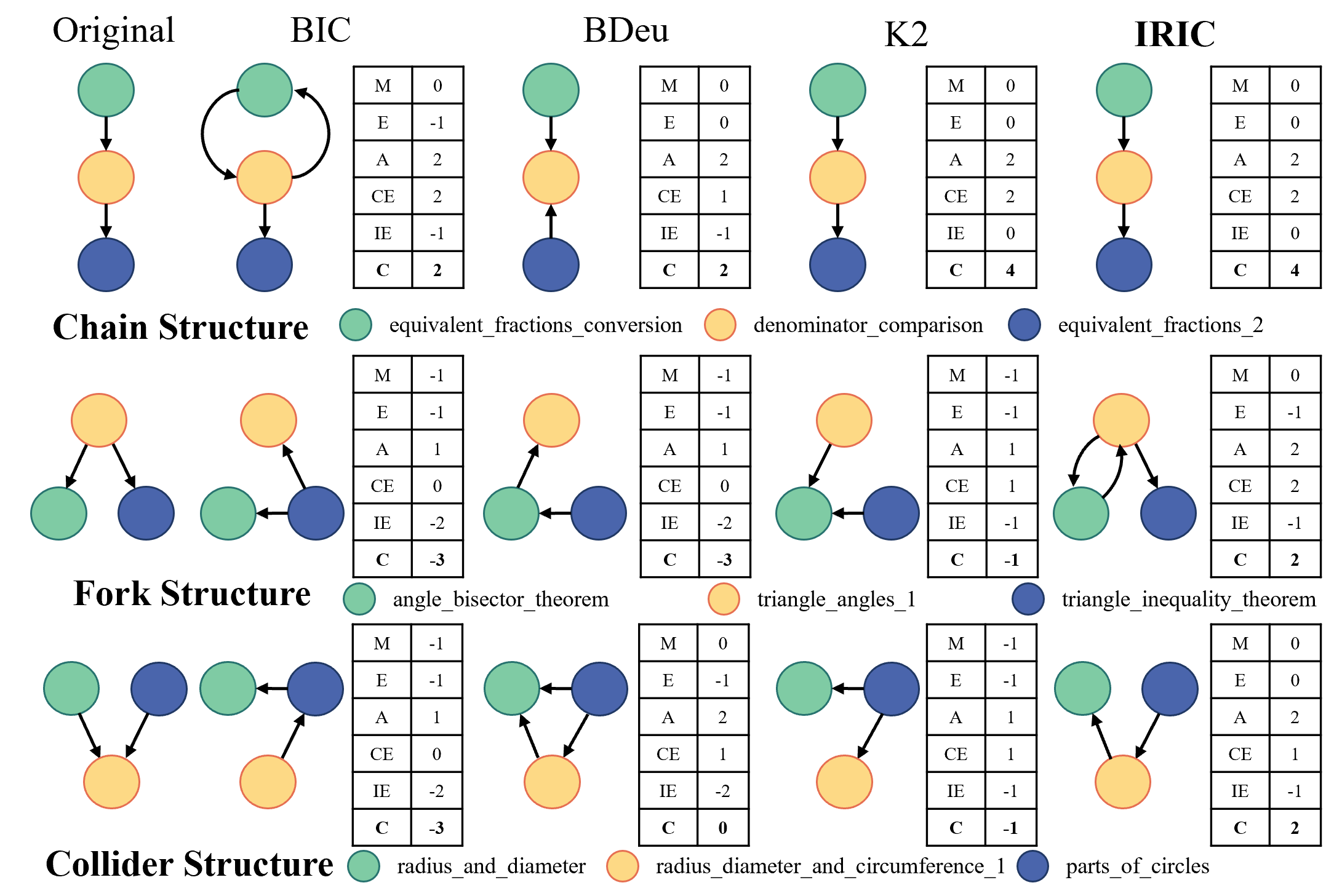 simple_structure.PNG